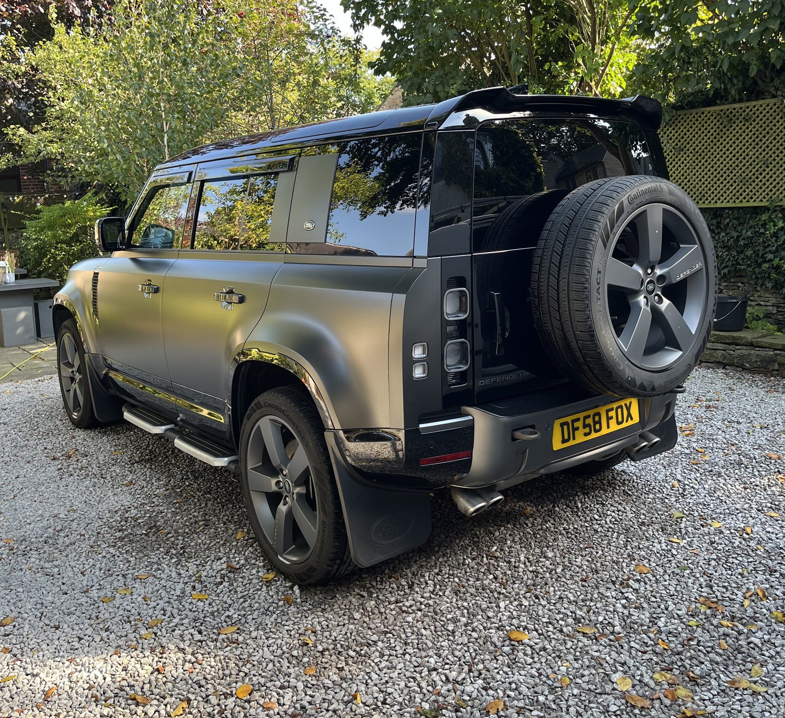 Ceramic coating pros and cons